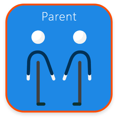 Parent Authorization